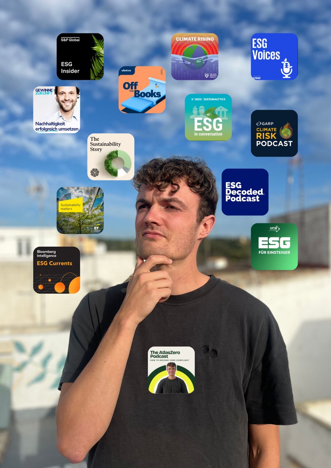 Daniel Lösch surrounded by ESG and sustainability podcasts